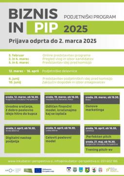 biznis 2